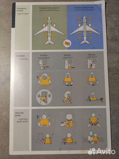 Инструкция по безопасности Etihad 787-9