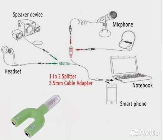Аудио переходник (сплиттер)