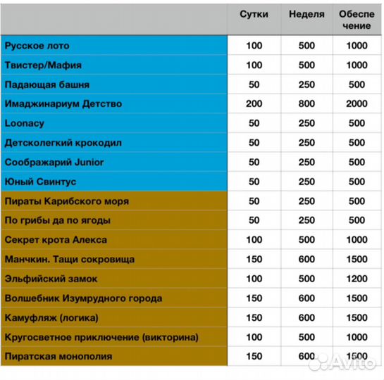 Настольные игры напрокат