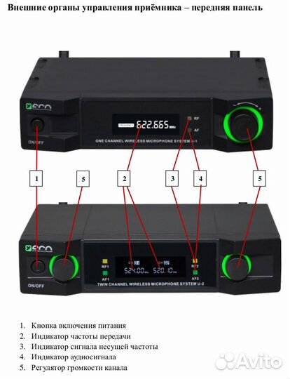 Радиосистема ECO by volta U-2X (614.15/710.20)