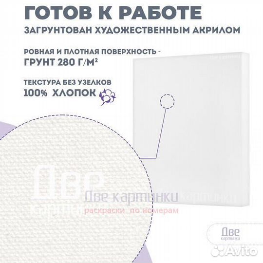 Коробка 10 комплектов по 4 холста на подрамнике 40