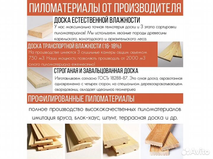 Строганная доска. Размеры: 20х145, Порода: Ель, Сорт: А