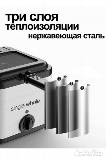 Фритюрница новая