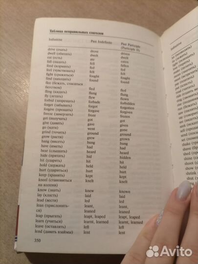 Словарь русско-английский