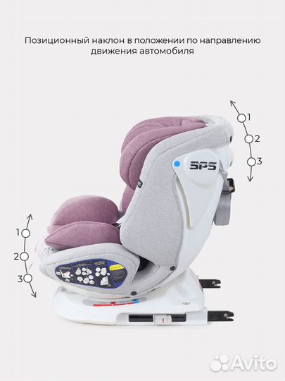 Автокресло 0-36 кг isofix 360 Rant Nitro группа 0