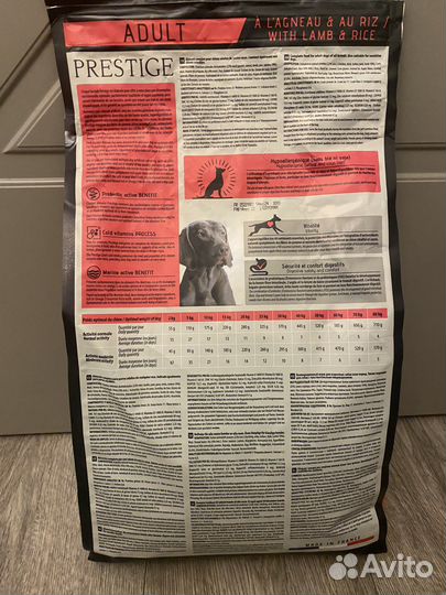 Корм для собак