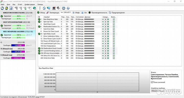 Жесткий диск 4 тб