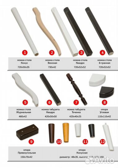 Опора для мебели. точенка. береза