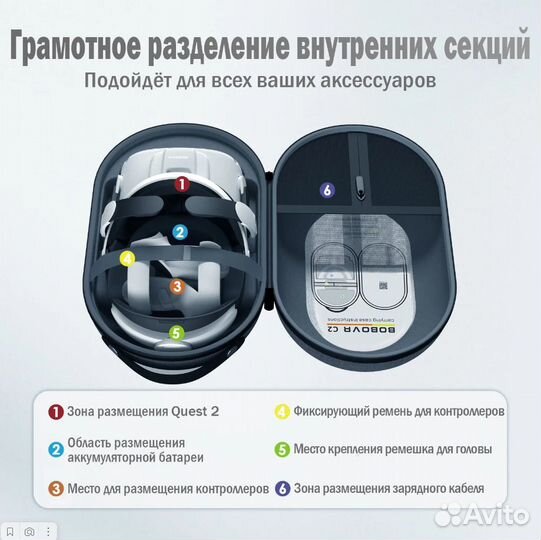 Защитный кейс чехол bobovr C2 для Oculus Quest 2