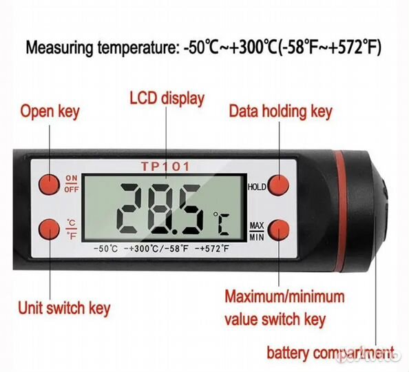 Цифровой термометр