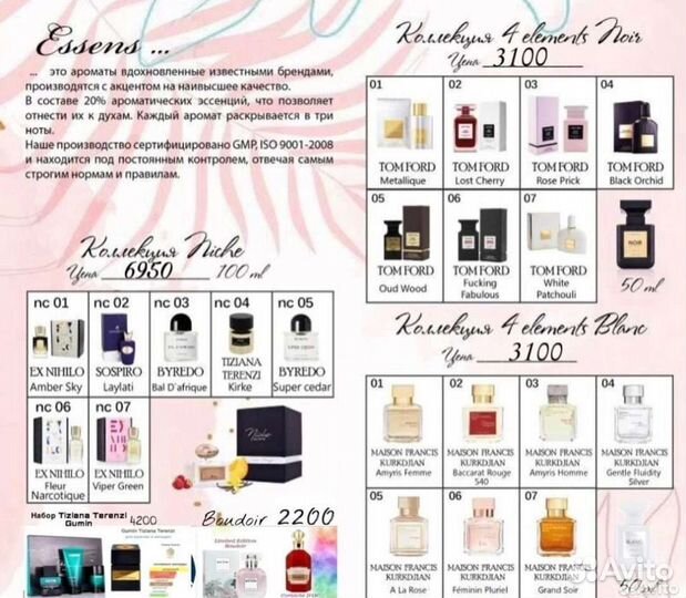 Парфюмерия