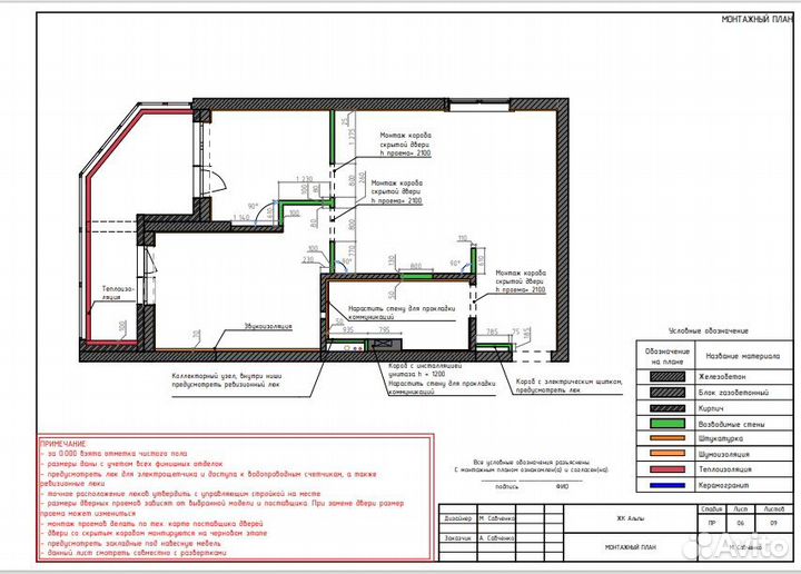 Мини-проект интерьера планировка квартиры