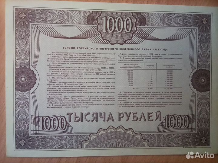Облигации 1992 года на 500 и 1000 р