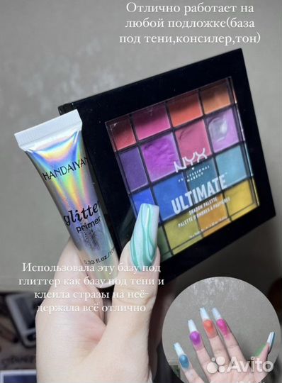 Палетка теней nyx ultimate +база под тени