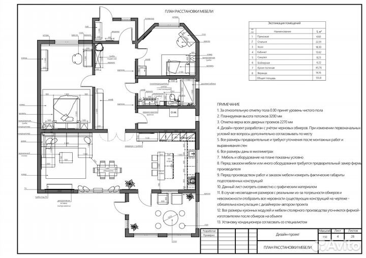 Чертежи для дизайнеров интерьера в Архикад