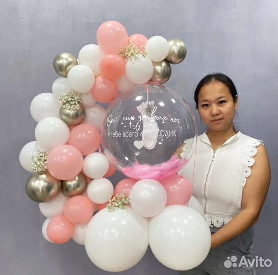 Воздушные шары на день рождения