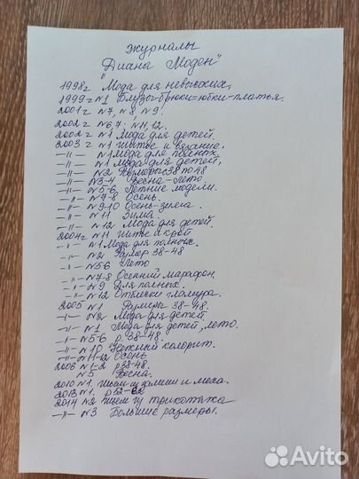 Журнал мод