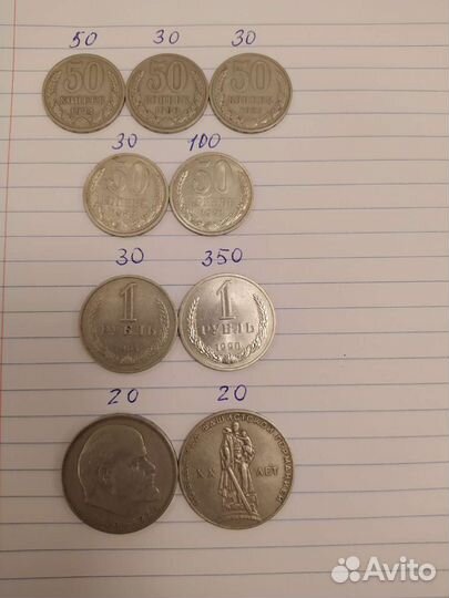 Монеты СССР