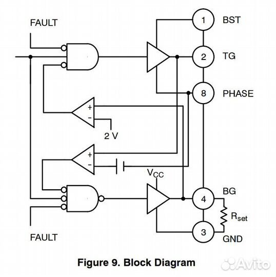 Микросхема NCP1579
