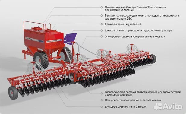 Комплекс посевной Агромастер Agrator Disk 9000, 2024