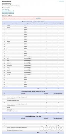 Репетитор по английскому языку