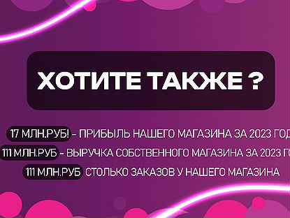 Инвестиции в прибыльный бизнес 100 годовых