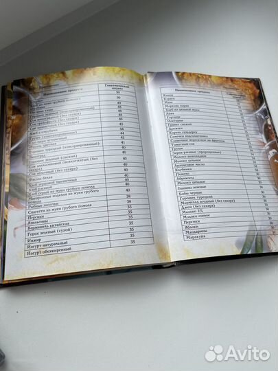 Маргарита Королёва «Секрет Королевского рациона»