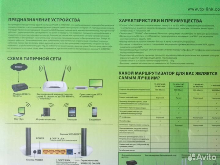 Беспроводной маршрутизатор TR-link, 300 Мбит/с