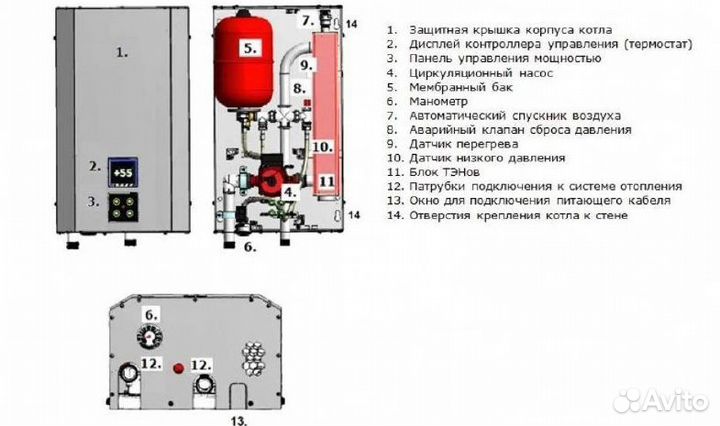 Электрический котел 6-9-12 кВт