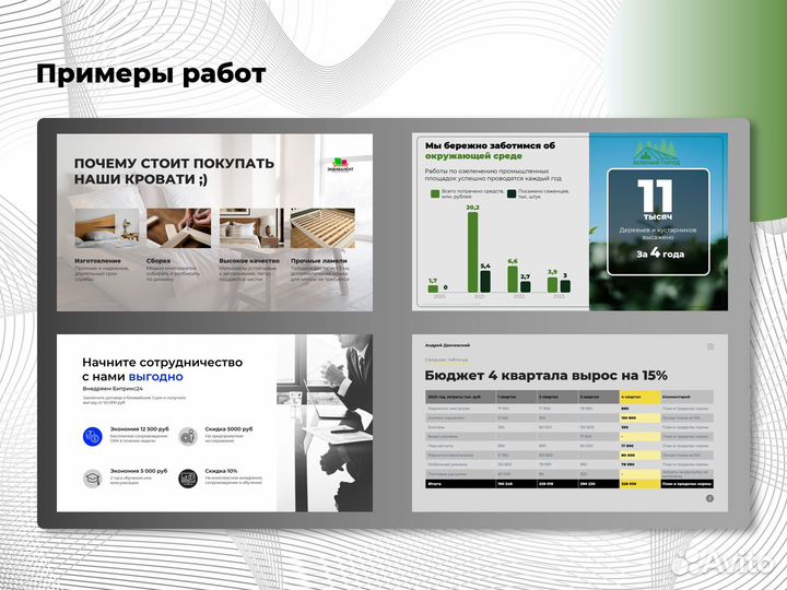 Дизайнер презентаций/ Презентации на заказ