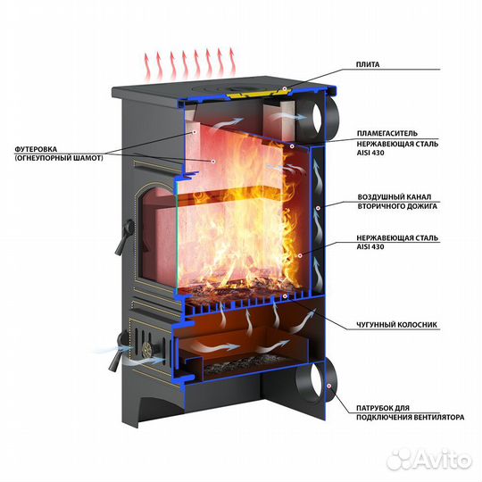 Печь-Камин Везувий пк-01 (205) с плитой беж