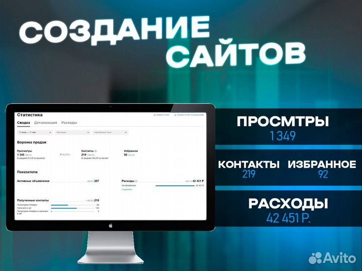 Авитолог / Услуги авитолога
