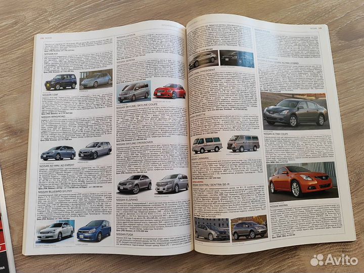 Автокаталог автомобили мира 2011