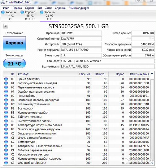 Жесткие диски для ноутбука и пк (почти новые и бу)
