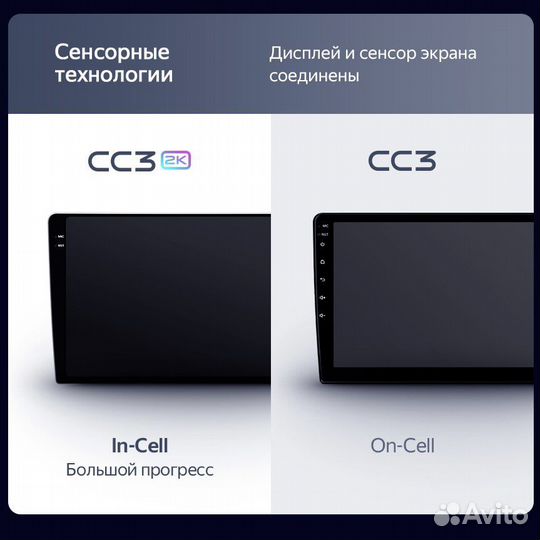 Teyes CC3 2K 6/128 Toyota Corolla/Fielder 06-13 A