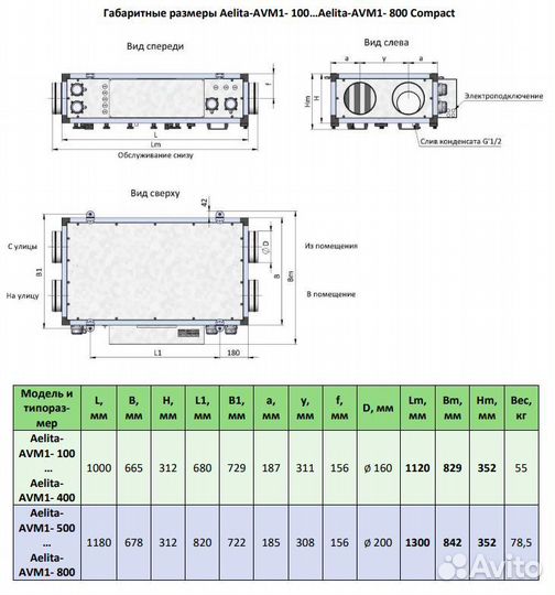 Приточно-Вытяжная Вентиляционная установка 500 AC