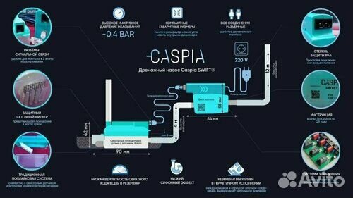 Дренажная помпа для кондиционера