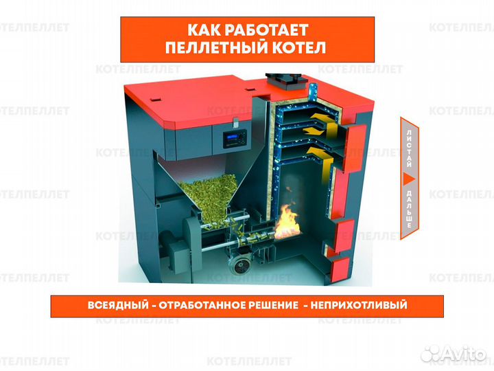Современный Пеллетный Котел 25 кВт