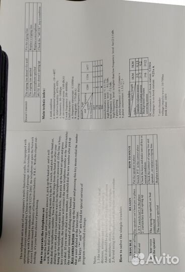 Ретро телефон