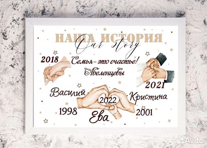 Постер, метрика