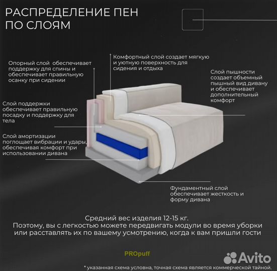 Дизайнерский диван для интерьера п-образный