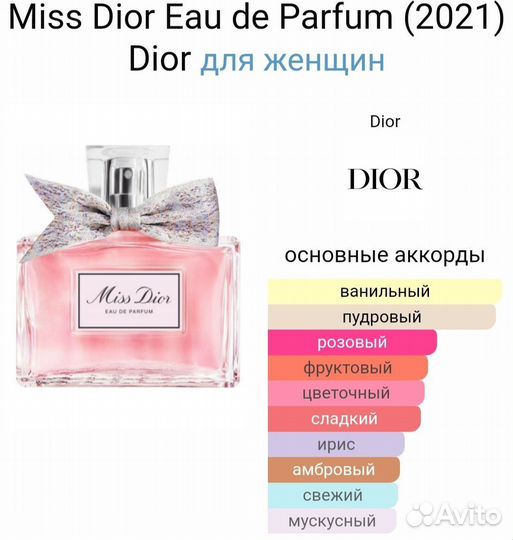 Miss dior eau de parfum оригинал