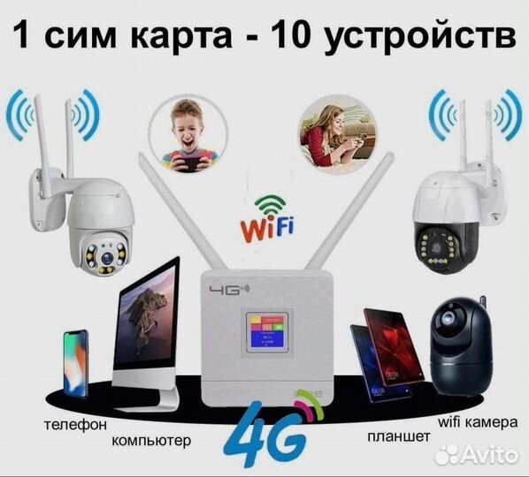 4G Wi-Fi роутер с сим-картой