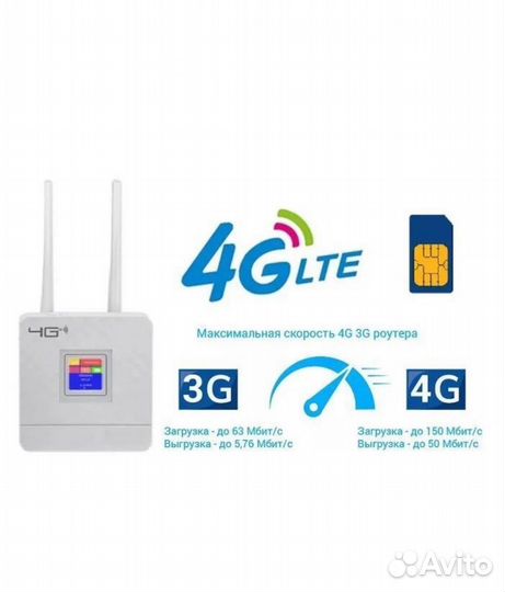 Роутер Wi-Fi 4G от сим карты