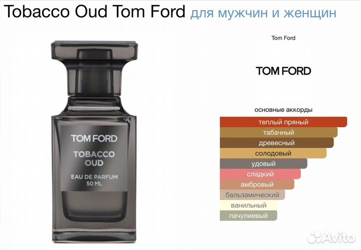 Духи унисекс Tom Ford Tobacco Oud 50мл