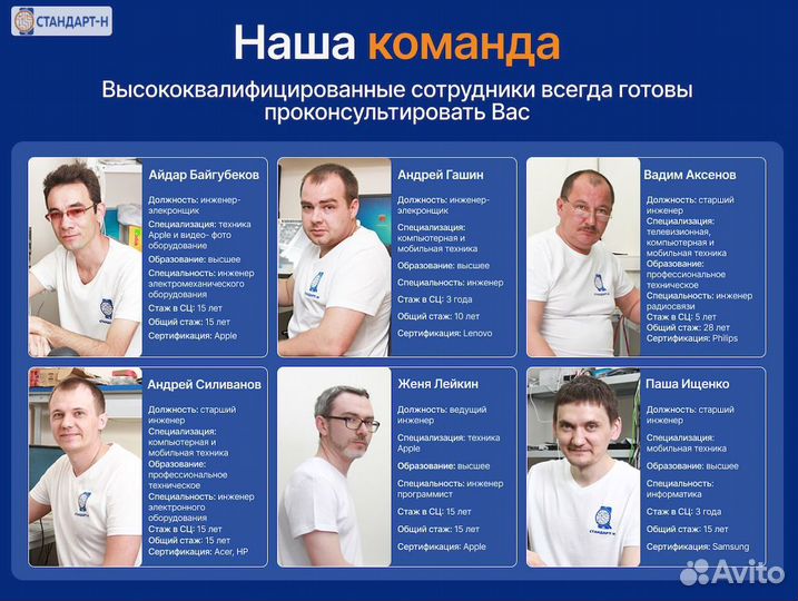 Ремонт телефонов. Ремонт планшетов. С Гарантией