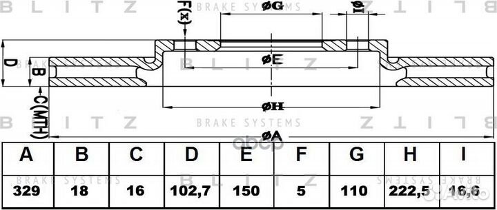 Диск тормозной BS0351 Blitz