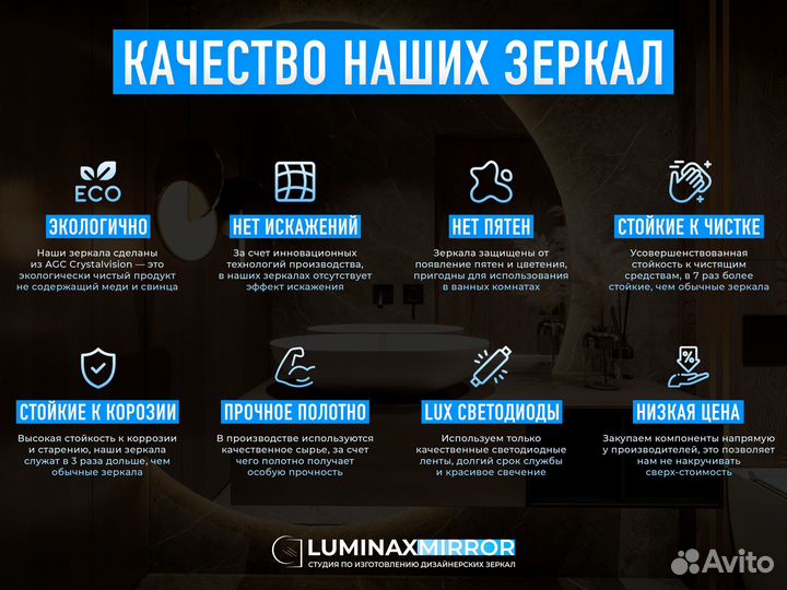 Зеркало с подсветкой