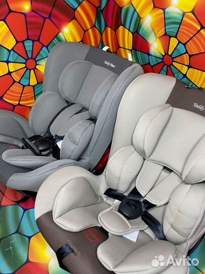 Детское автокресло от 1 мес до 4 - 7 лет