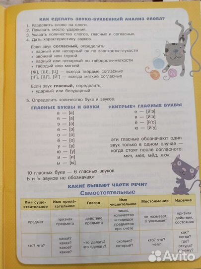 Полный курс начальной школы в одной книге